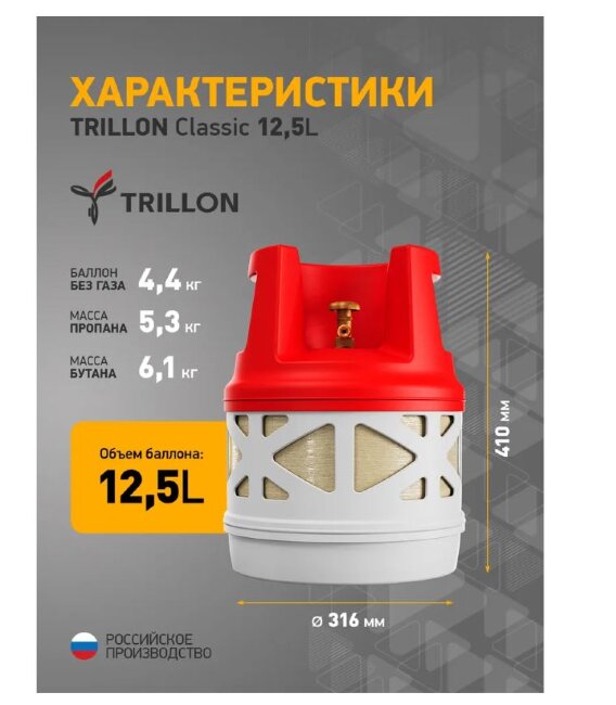 Композитный газовый баллон TRILLON 12.5 л, Classic