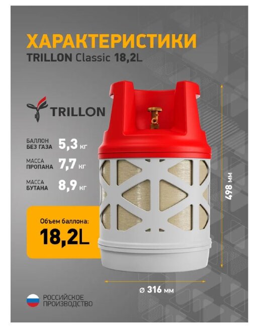 Композитный газовый баллон TRILLON 18.2 л, Classic 