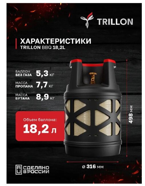 Композитный газовый баллон TRILLON 18.2 л серия BBQ