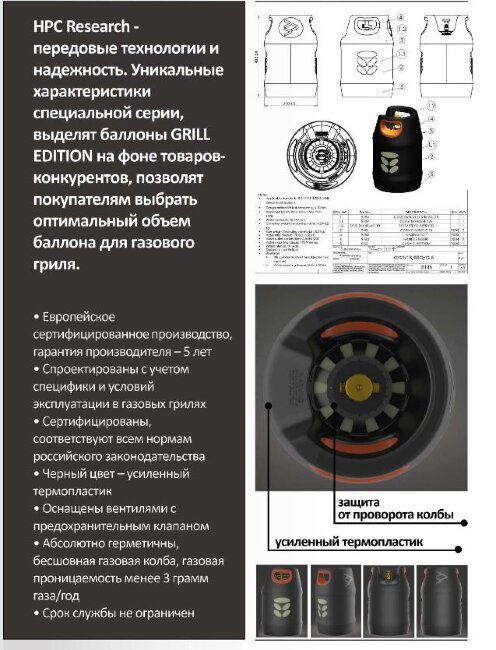 Композитный газовый баллон HPC Research LPG Grill Edition 18,2 л 