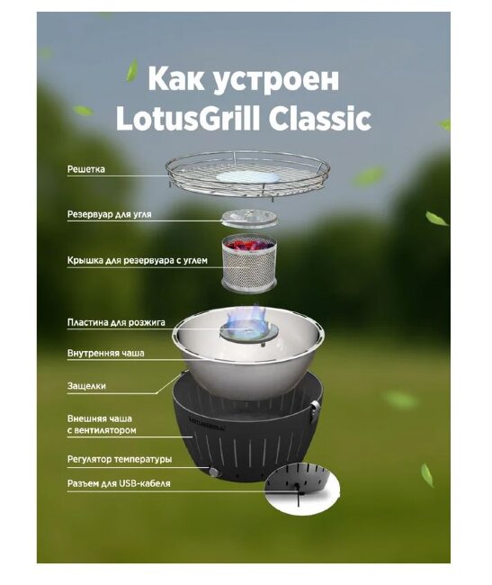 Бездымный угольный гриль барбекю Lotus Grill Classic 35 см серый антрацит 
