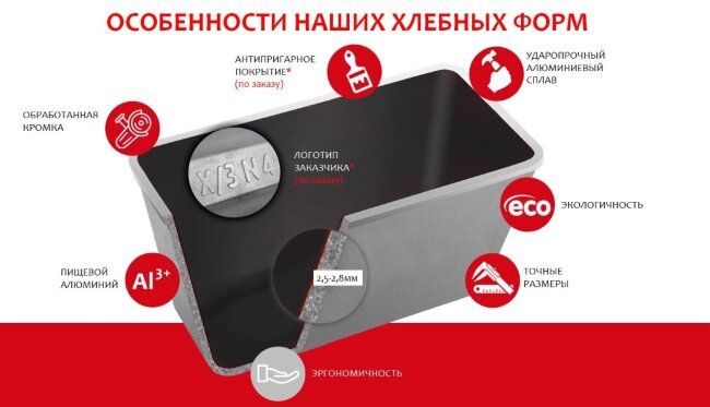 Хлебная форма средняя круглая ТМ "Kukmara" (х400)